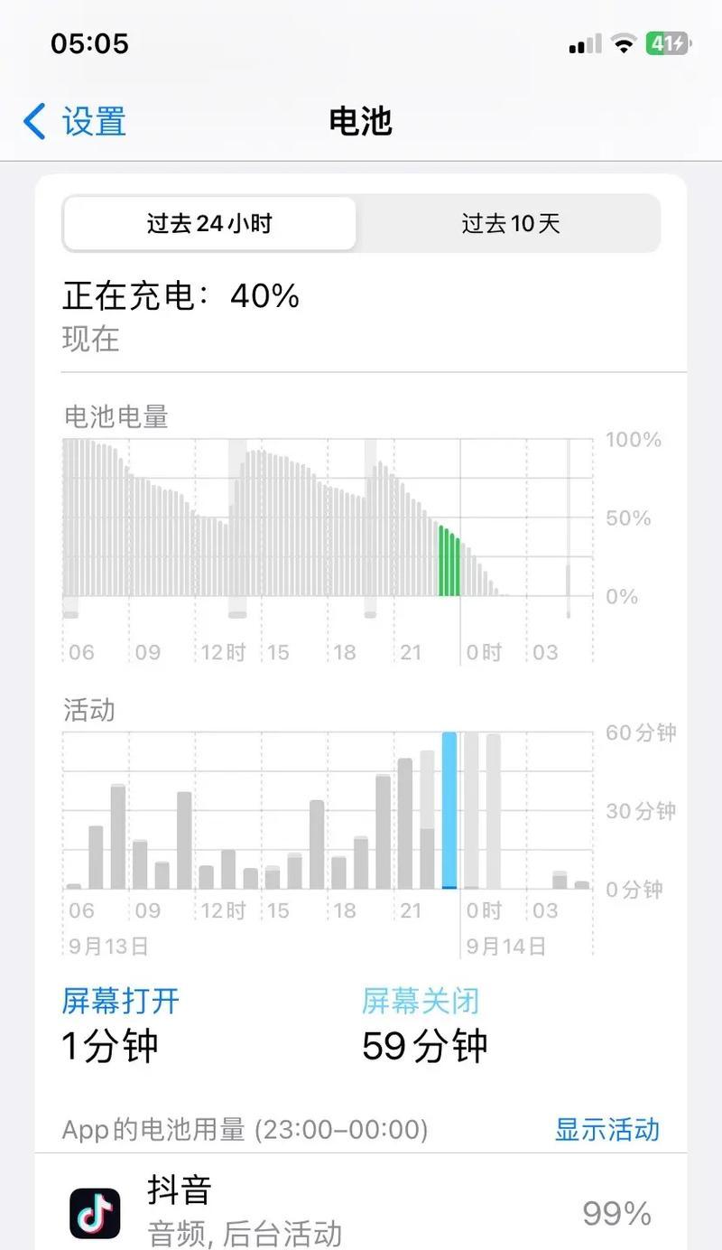 机顶盒偷流量怎么解决？