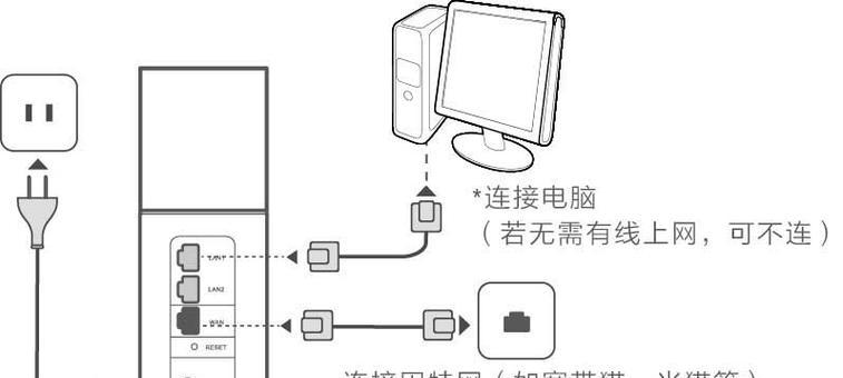 华为路由器管理界面登录步骤是什么？