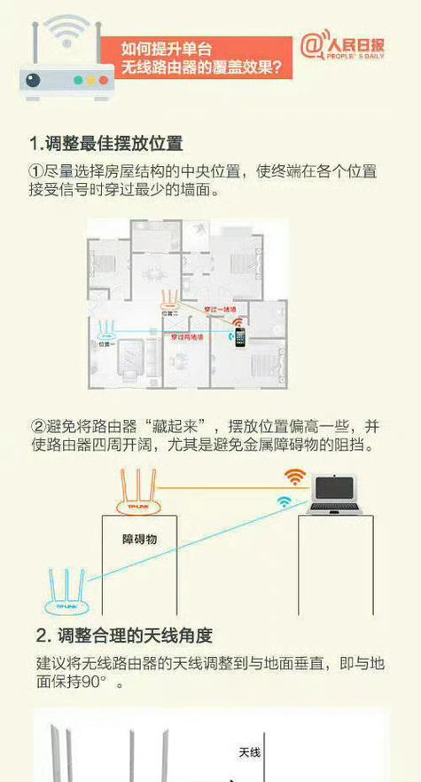 路由器安装连接wifi的步骤是什么？