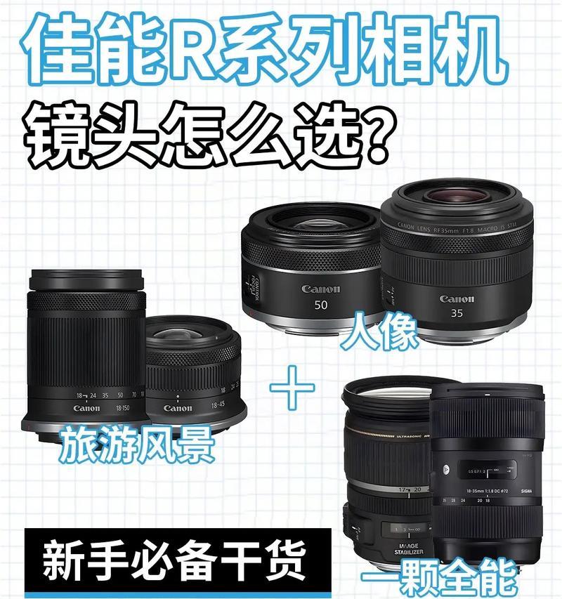 佳能镜头安装到相机的正确方法是什么？
