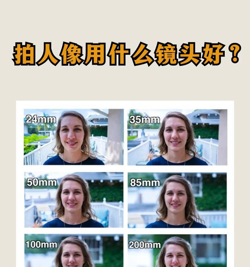 上下翻镜头的相机叫什么？这种设计对摄影有何帮助？