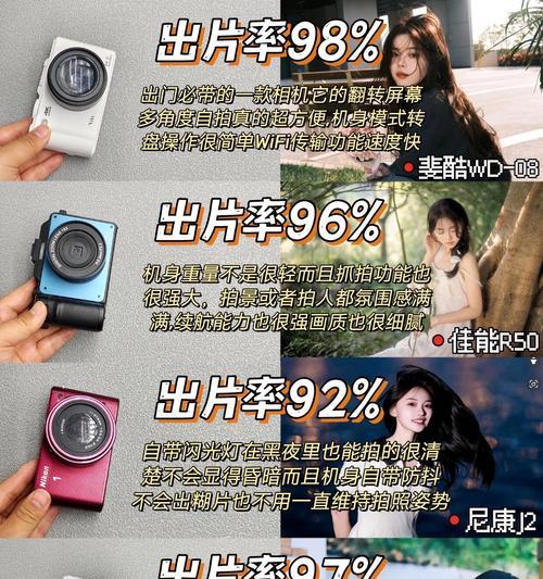 上下翻镜头的相机叫什么？这种设计对摄影有何帮助？
