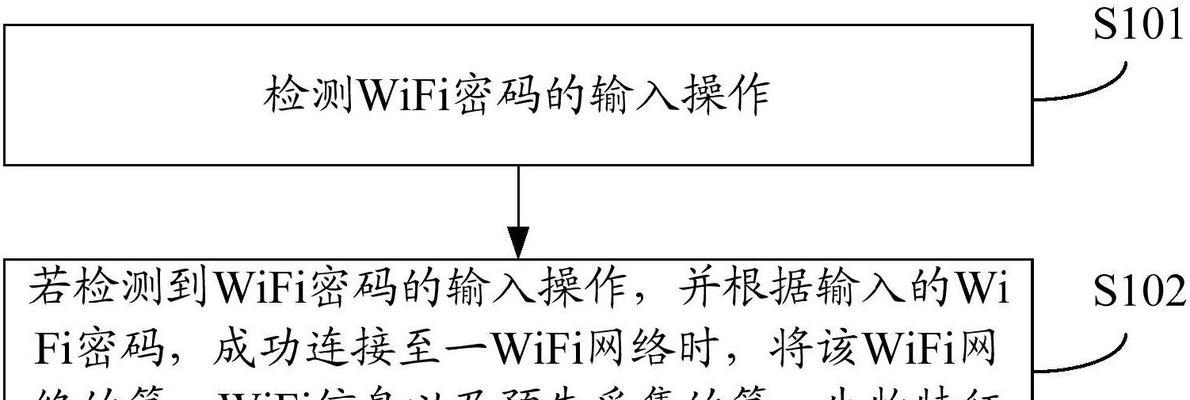 服务器账号密码查询方法是什么？