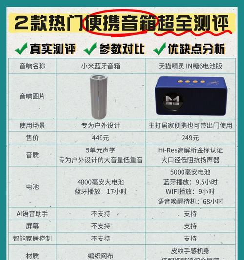 随身充电音箱使用方法是什么？有哪些功能？