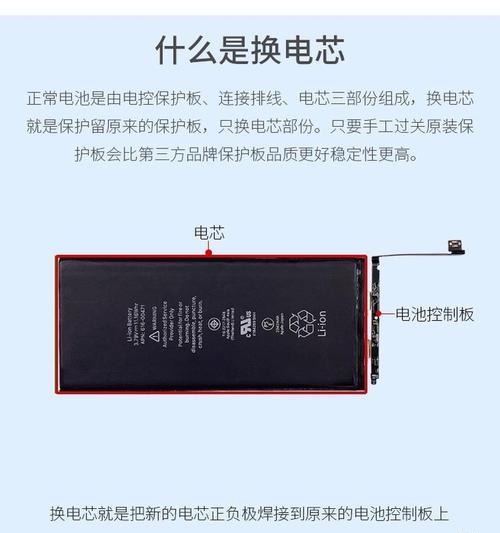 耳机充电器电池更换步骤是什么？