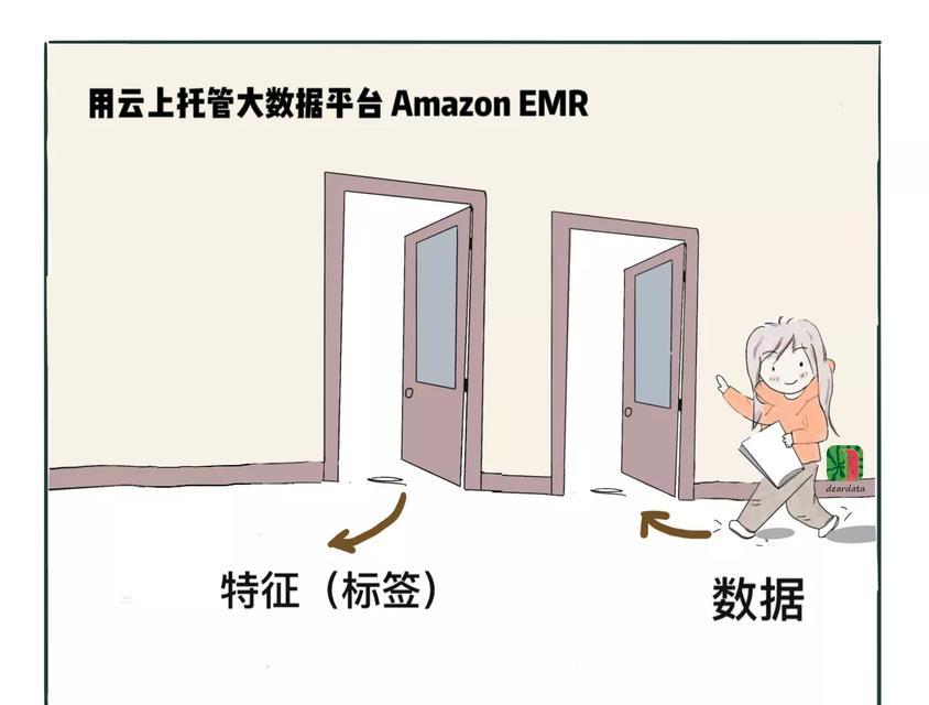 亚马逊换服务器流程是什么？需要哪些准备工作？
