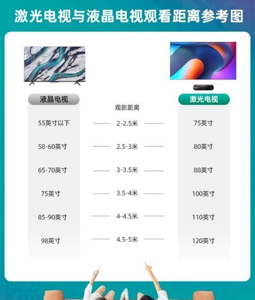 苹果手机如何开启或禁用视距功能？操作步骤是什么？