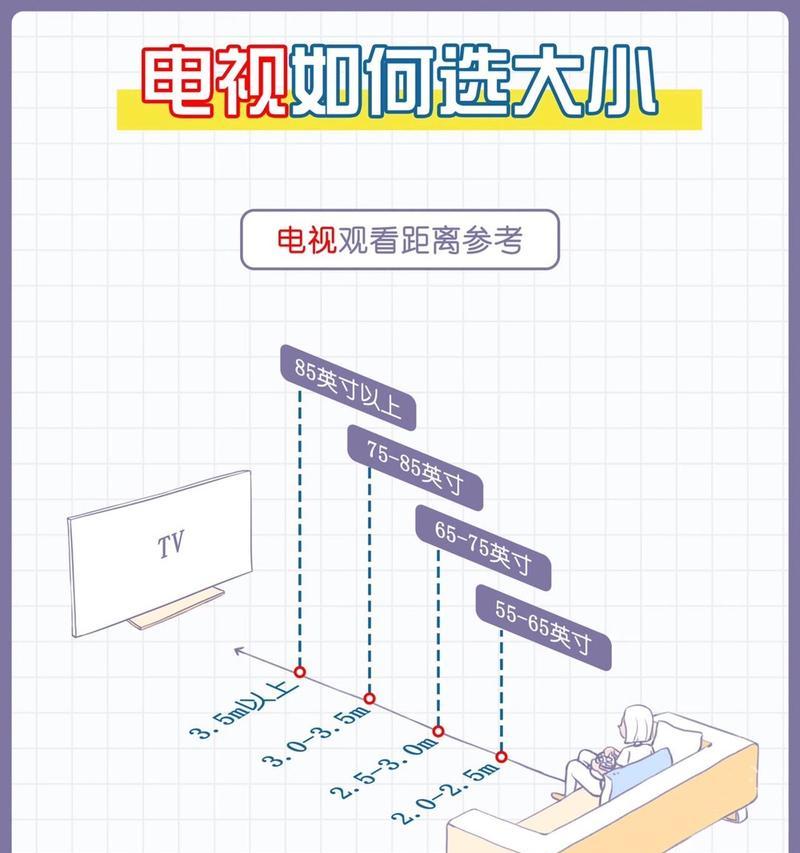 苹果手机如何开启或禁用视距功能？操作步骤是什么？
