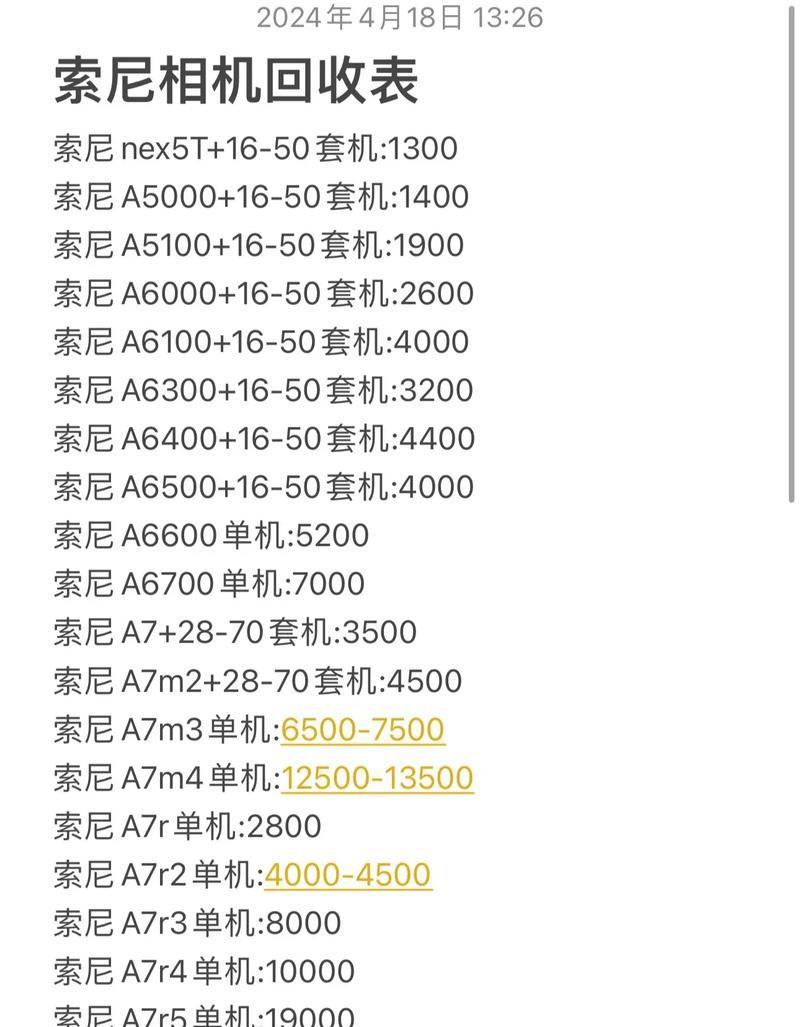 索尼相机序列号如何解读？序列号的含义是什么？