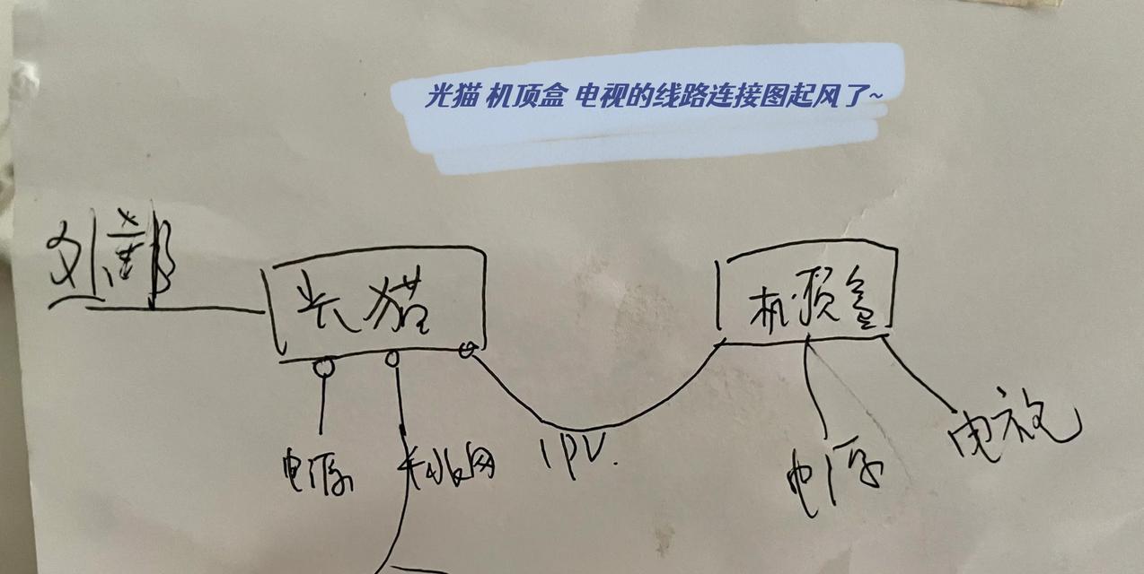 最新款中兴网络机顶盒怎么连接？连接步骤和注意事项是什么？
