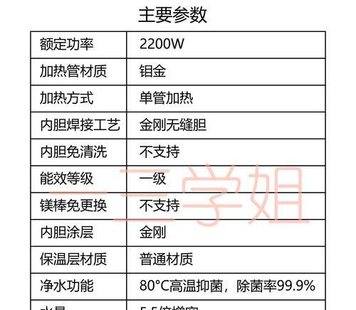 北方高安全性热水器的选择标准是什么？