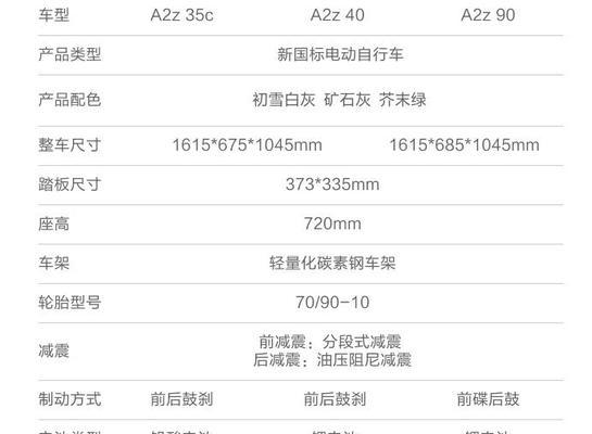 智能手表如何控制九号？操作步骤是怎样的？