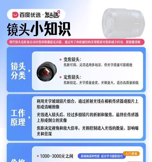 相机镜头倒地怎么回事视频？如何避免镜头损坏？