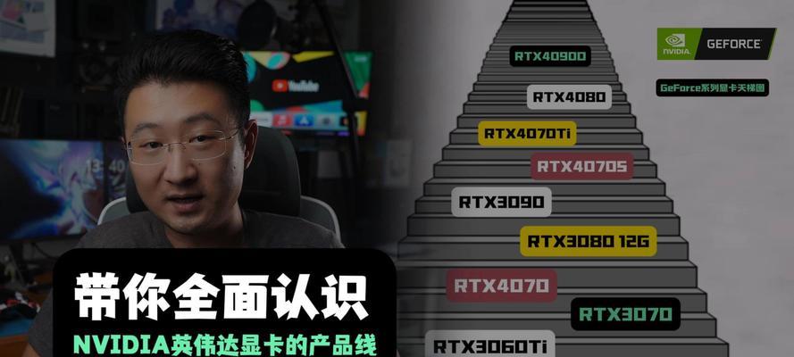 GPU服务器的作用是什么？如何选择合适的GPU服务器？