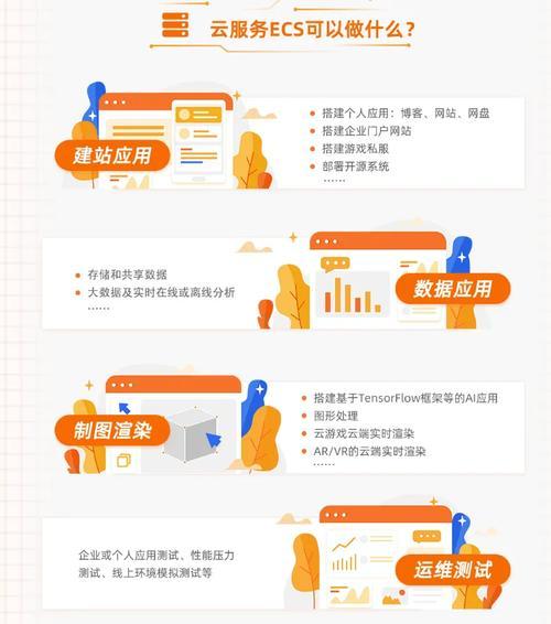 服务器玩游戏的操作步骤是什么？操作过程中应注意什么？