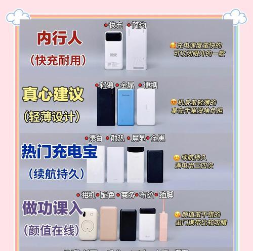 废旧手机和移动电源的正确处理方式是什么？