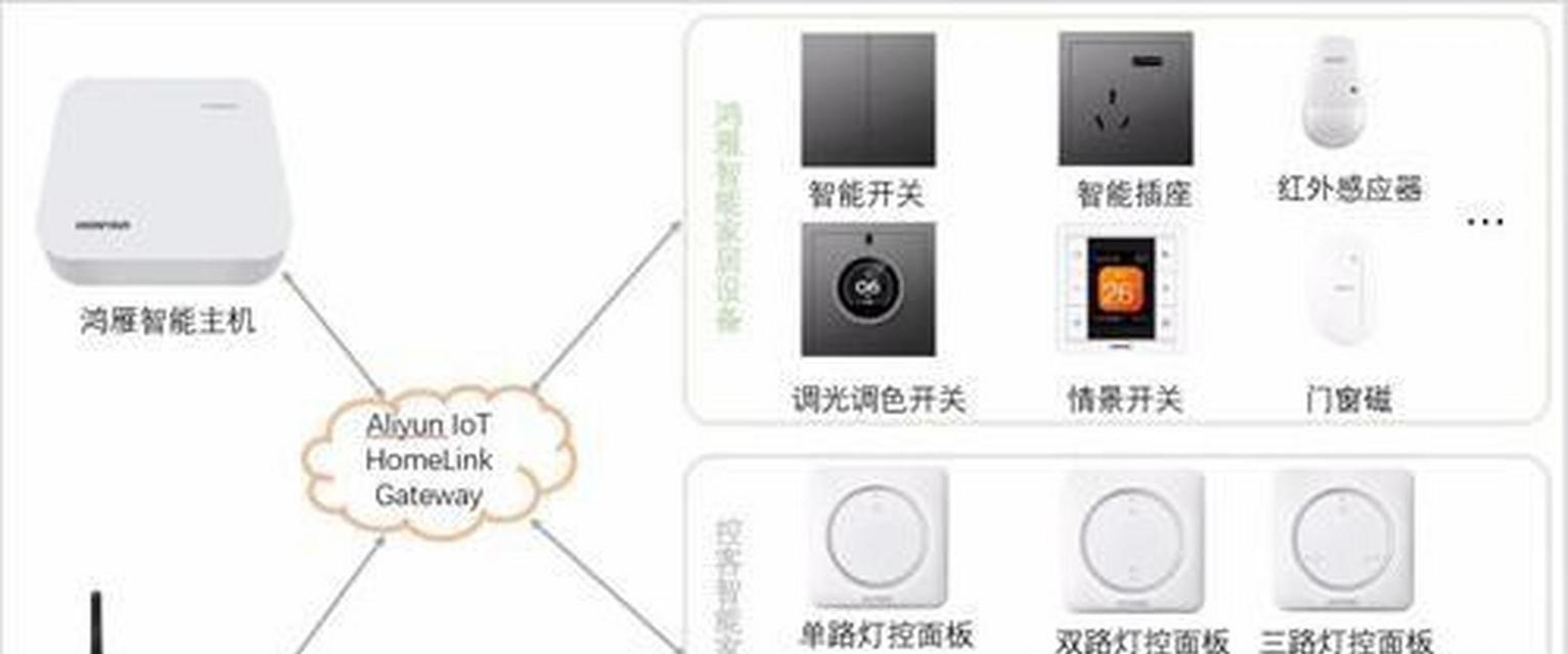 阿里云ipv4网关的设置步骤是什么？如何配置网关？