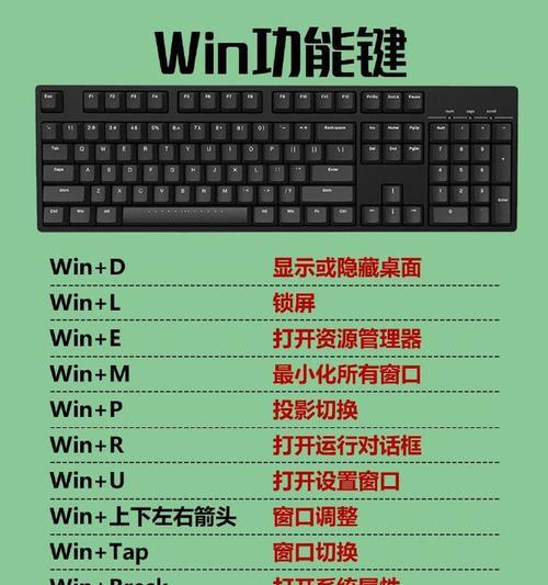三星平板电脑通用键盘使用方法是什么？