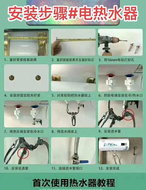 家用热水器清洗步骤？如何保持热水器效率？
