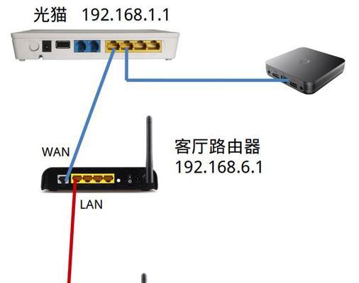 门口路由器遮挡盒的安装步骤是什么？
