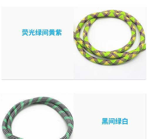 数码相机绳子挂法的详细图解是什么？