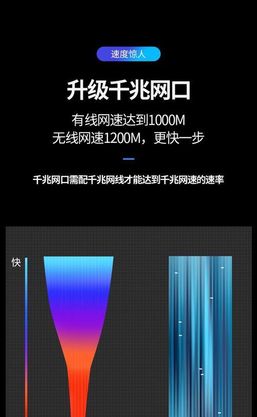 千兆网口电视机顶盒如何使用？