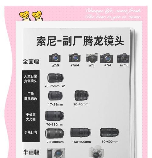 索尼相机拍摄模糊是什么原因？如何解决？