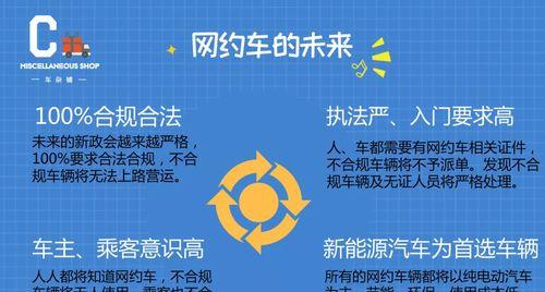 网约车智能手表的使用方法是什么？
