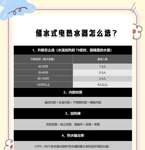 热水器不选择即热功能的原因是什么？