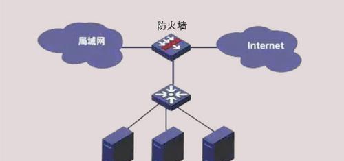 来宾防火墙关闭的步骤是什么？