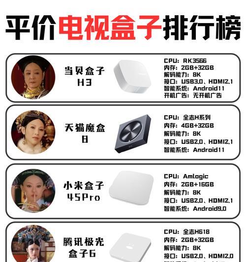 老年人电视无需机顶盒怎么办？有哪些选择？