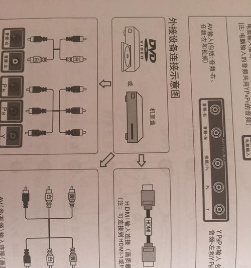 电视机顶盒抖动黑屏的原因及解决方法？