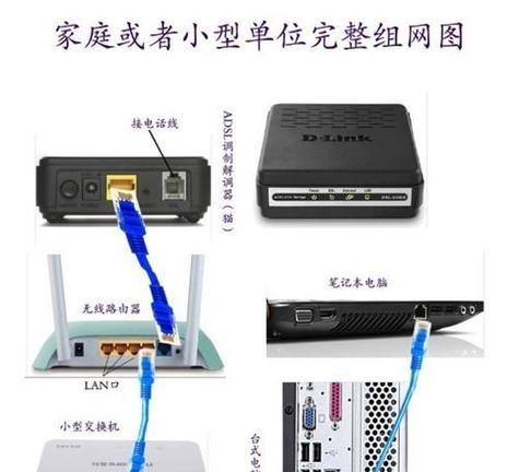 千兆路由器的组网功能有哪些？如何发挥其最大效能？