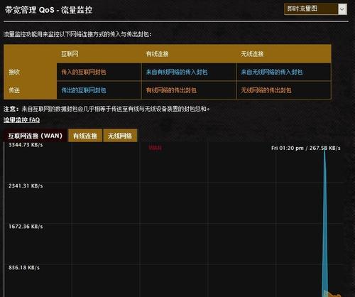 华硕路由器付费流程繁琐吗？如何顺利完成支付？