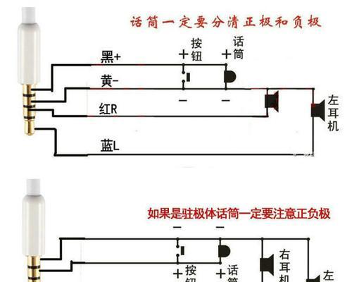 荣耀二百有线耳机连接方法是什么？