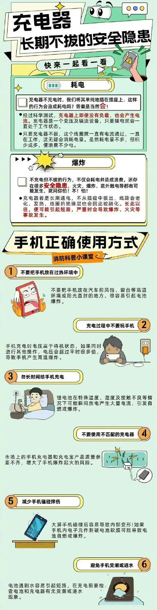充电器瓦数对新能源电车有何影响？