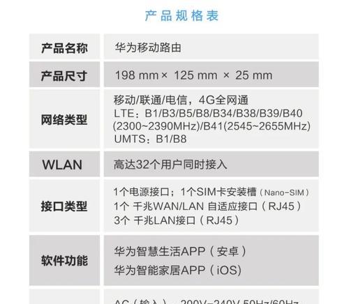 华为路由器灯绿闪是哪里出了问题？