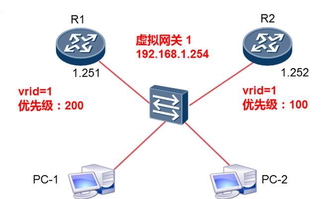 网络网关如何设置密码保护？安全设置有哪些？