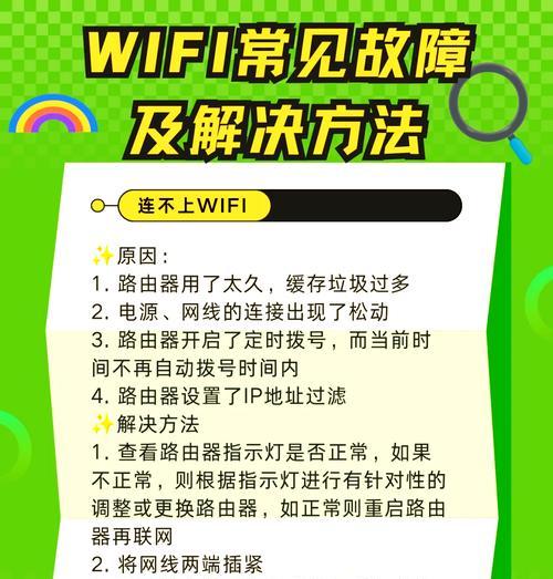 小区电视机顶盒怎么连接wifi？连接失败怎么办？
