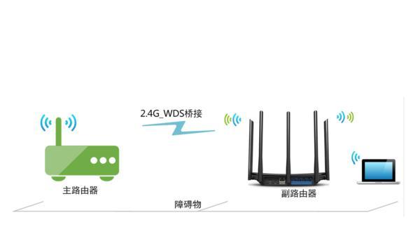 二级路由器无线连接一级路由器的方法是什么？连接后如何配置？