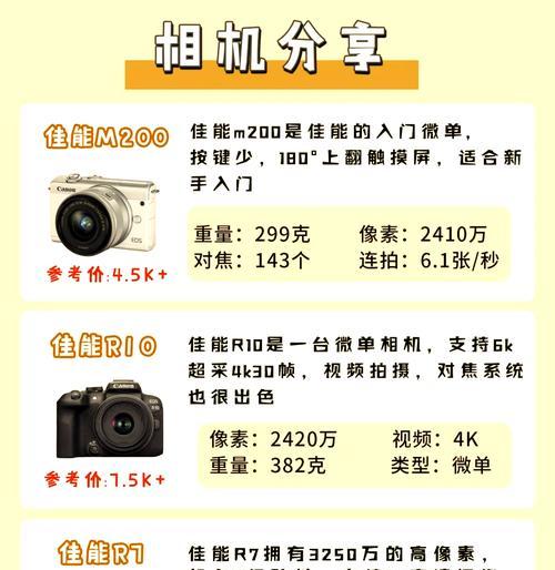 如何购买正品数码相机？购买过程中需要注意什么？