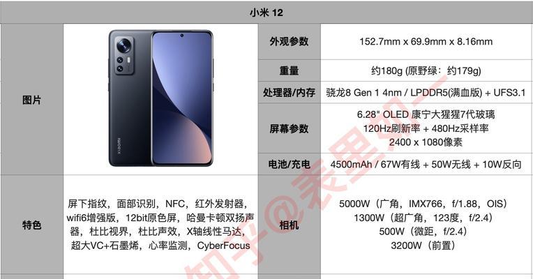 小米12x摄像保护盖打开方法是什么？如何正确操作？