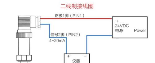 瑞丽音箱功放怎么接线？接线步骤是什么？