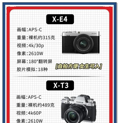 目前市场上最畅销的单反相机型号有哪些？
