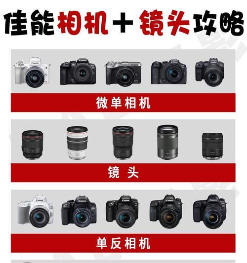 目前市场上最畅销的单反相机型号有哪些？
