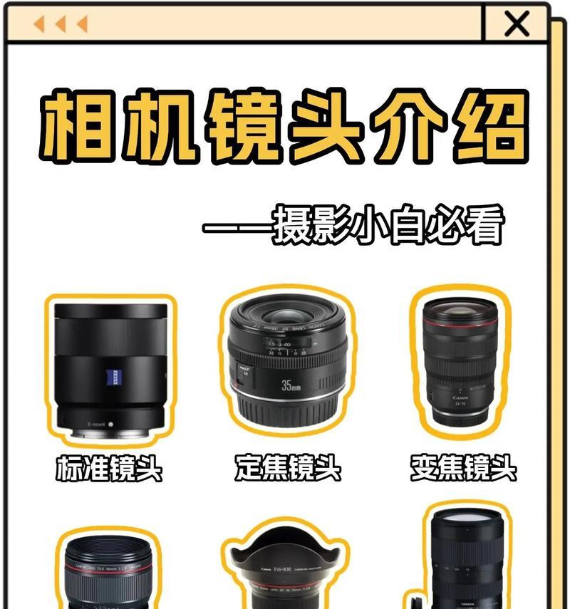 相机镜头应如何选择？选择时应考虑哪些因素？