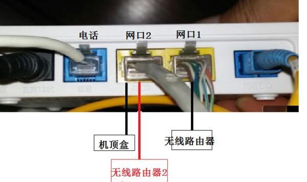 电信网关固定电话设置在哪里？操作步骤是什么？