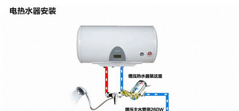 热水器管道安装的最佳路径是什么？管道布局不合理会有哪些问题？