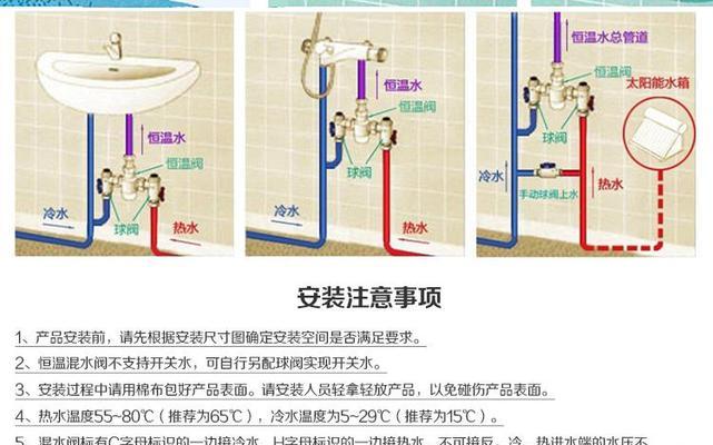 热水器管道安装的最佳路径是什么？管道布局不合理会有哪些问题？