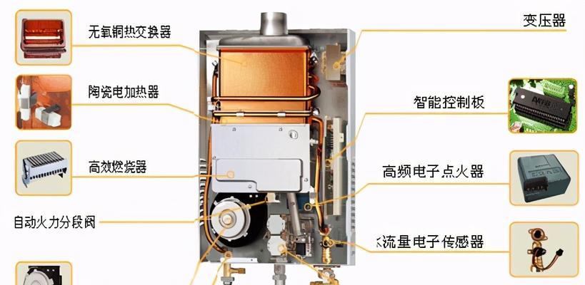 威力热水器无热水解决方法？维修费用高吗？
